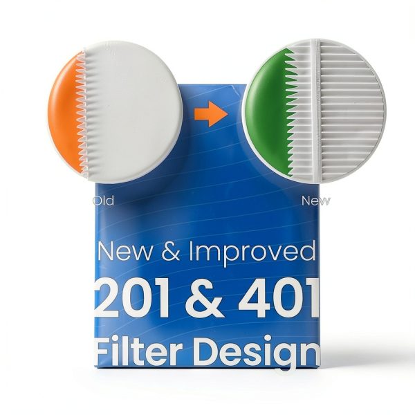 AprilAire 201 Air Filter MERV 10 Replacement Pack-5